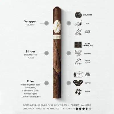 Davidoff Millennium Blend Lancero LE 2023